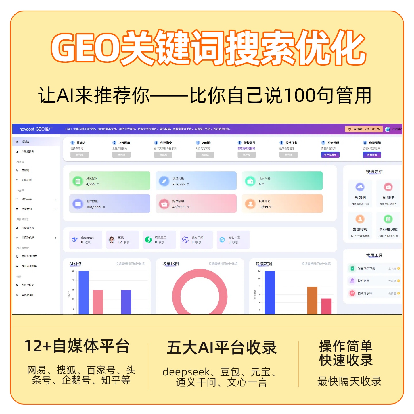 临汾GEO推广